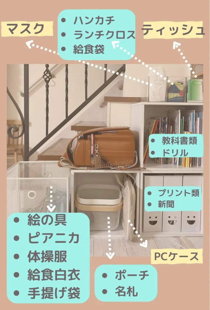 小学生が自分で準備ができて忘れ物もゼロになった学用品収納